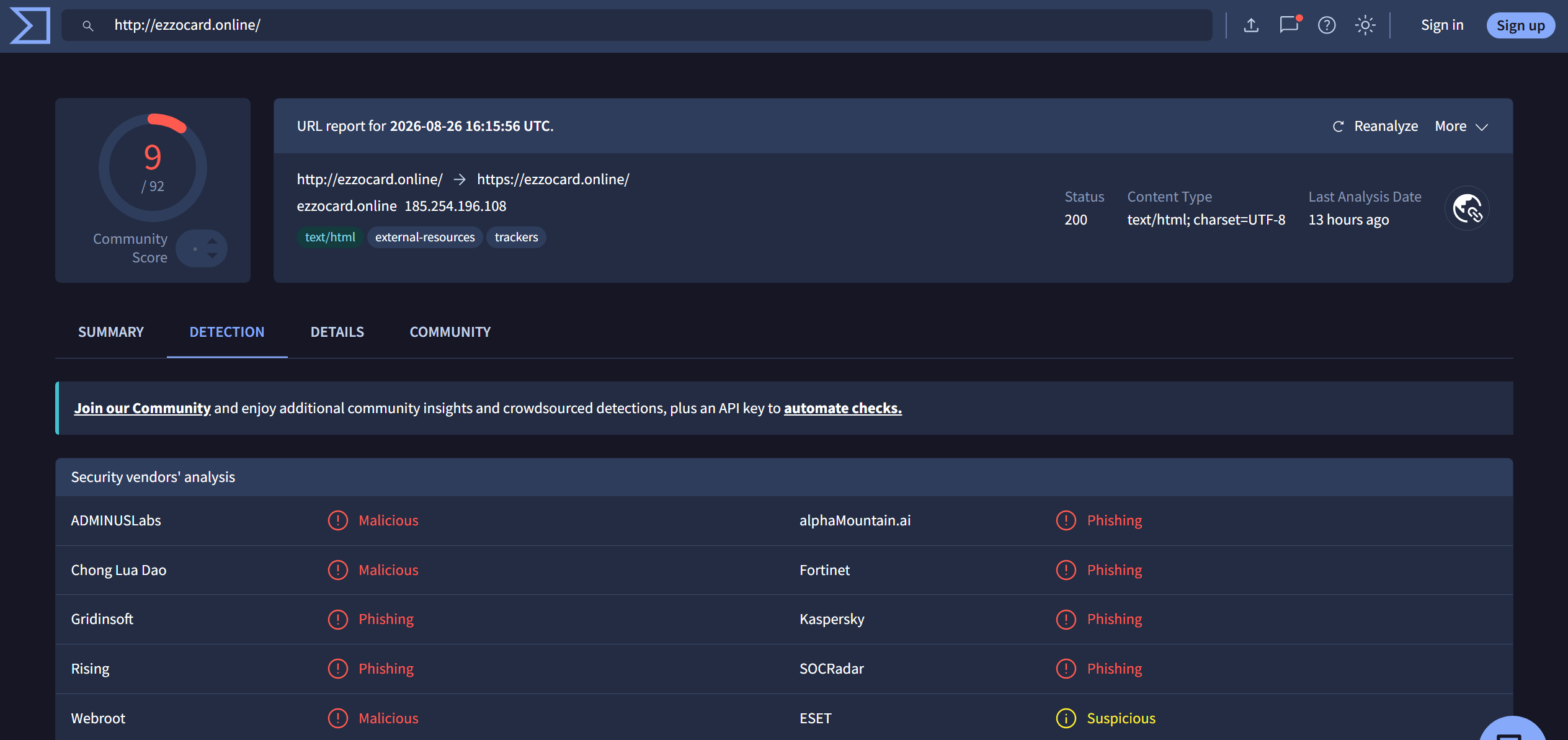 VirusTotal report screenshot showing ezzocard.online flagged as Malicious and Phishing by multiple security vendors - Community Score 9/92
